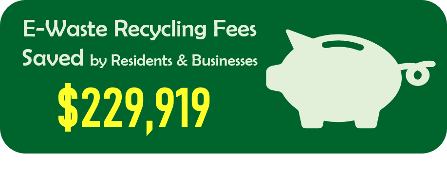 Graphic with a piggy bank saying that e-waste recycling fees saved by Big Island residents and businesses totaled $229,919.